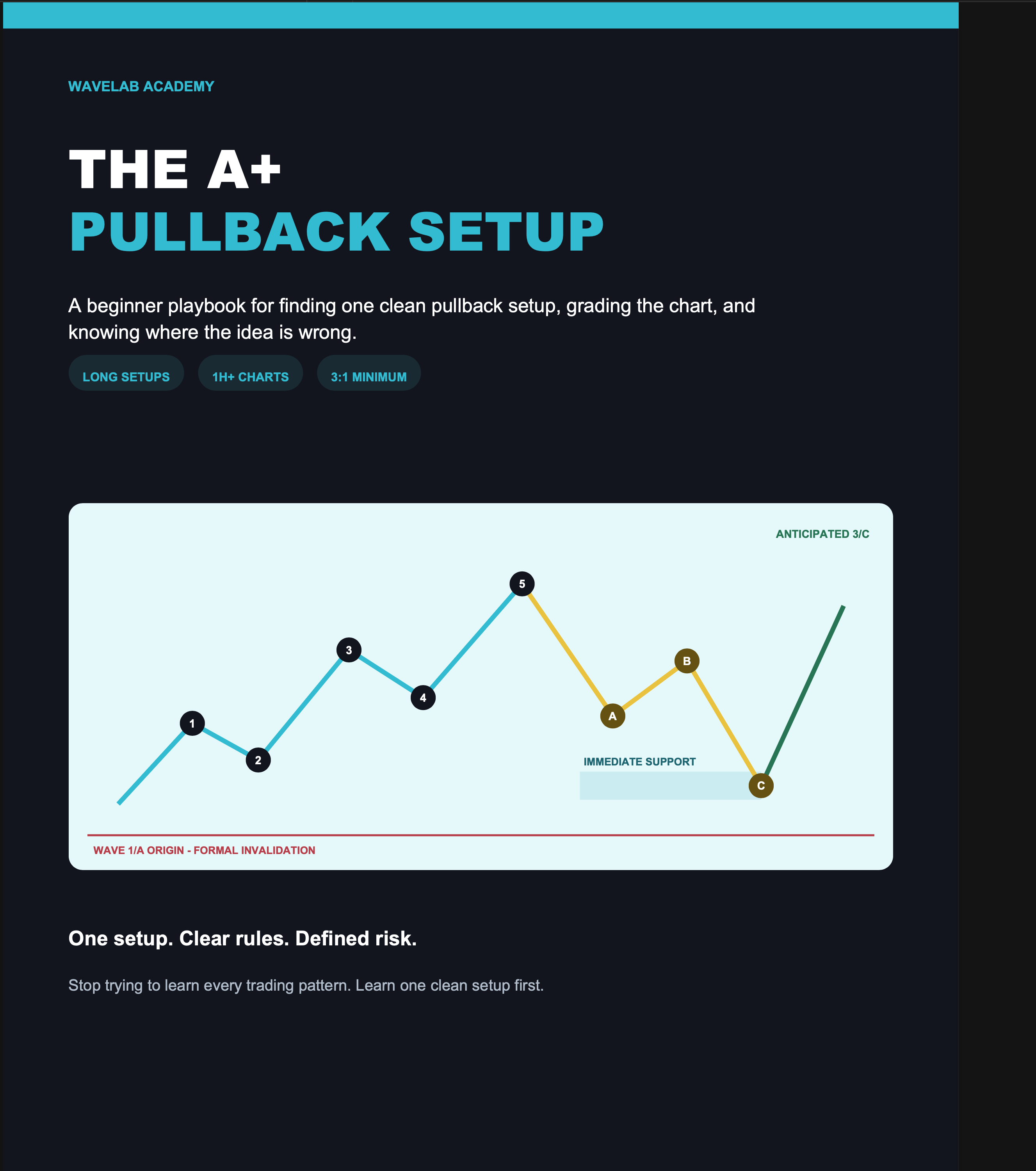 A+ Pullback Toolkit cover